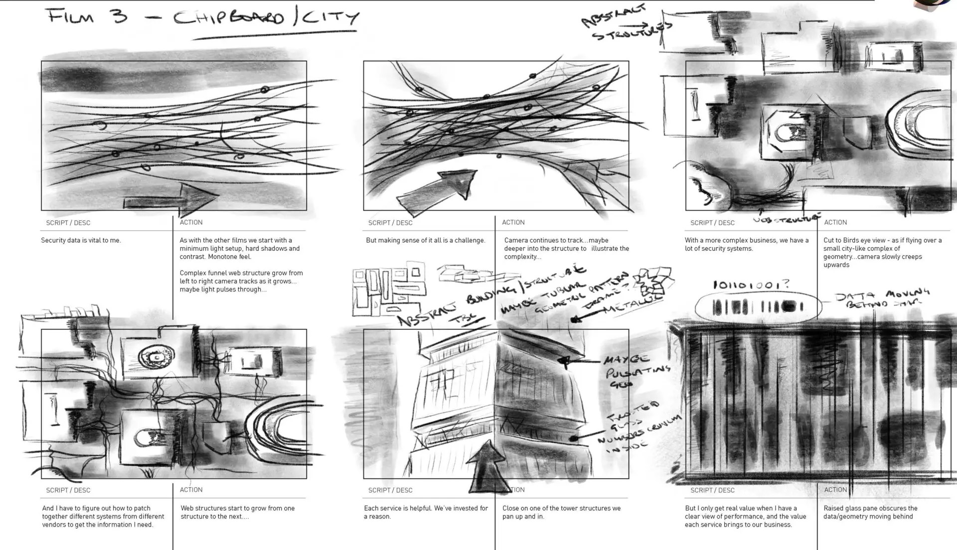 Weave Creative Limited Film3 storyboard V1 Page 1